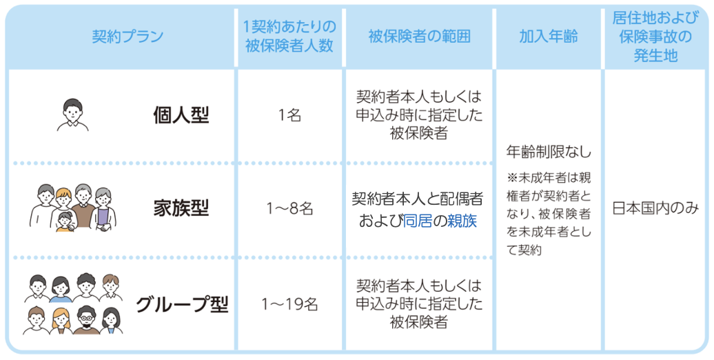 スクリーンショット 2024-08-21 9.10.14.png