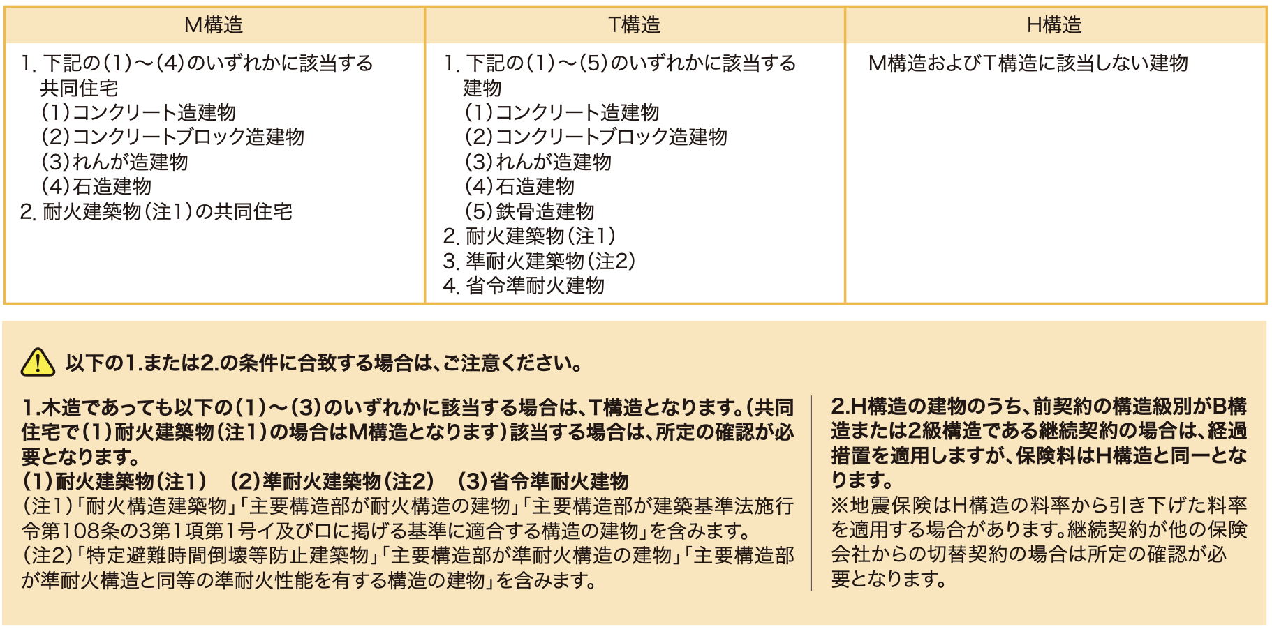 スクリーンショット 2024-04-29 14.50.18.png