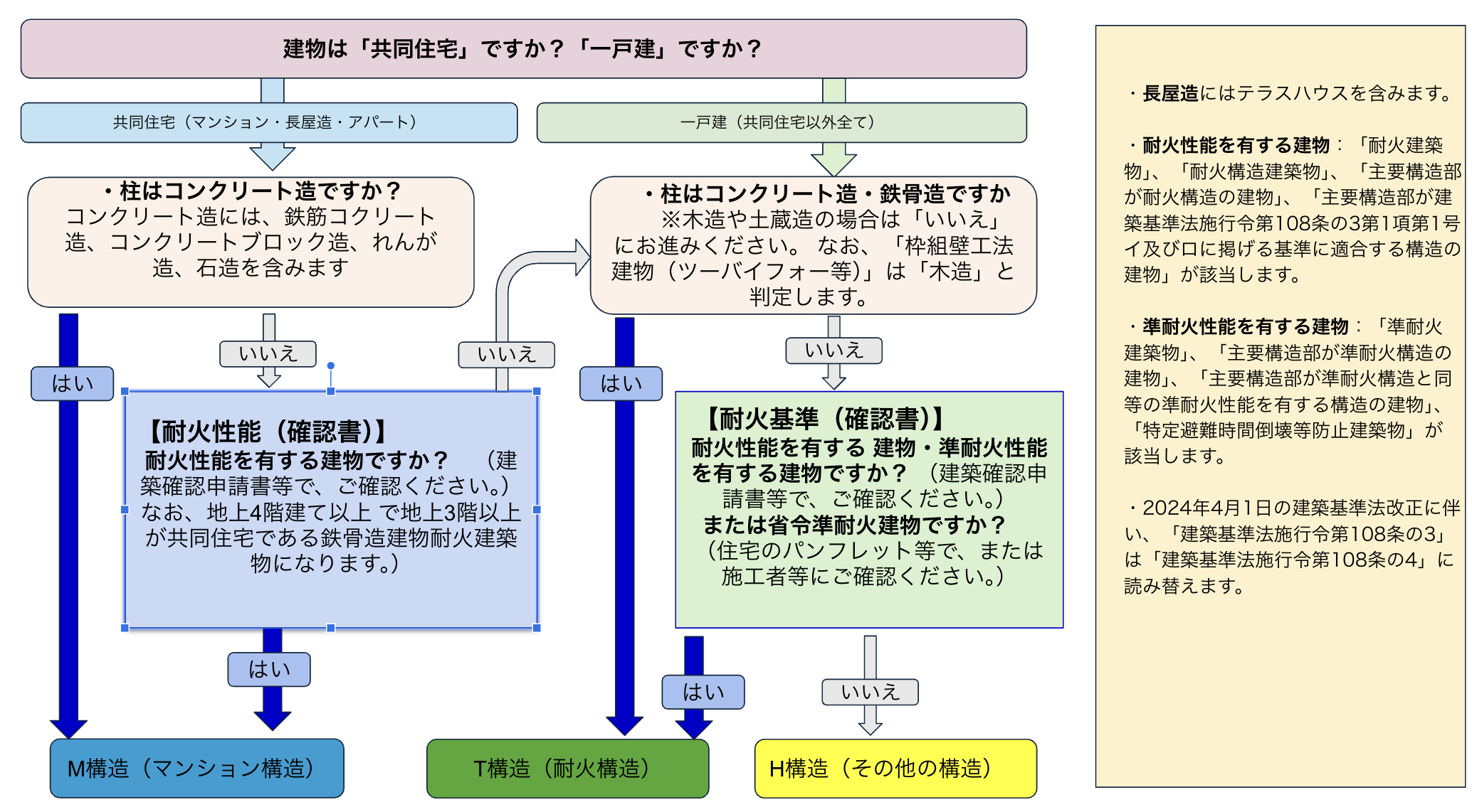 スクリーンショット 2024-04-29 15.01.02.png