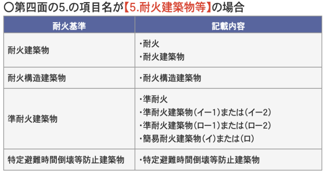 スクリーンショット 2024-05-07 14.24.47.png